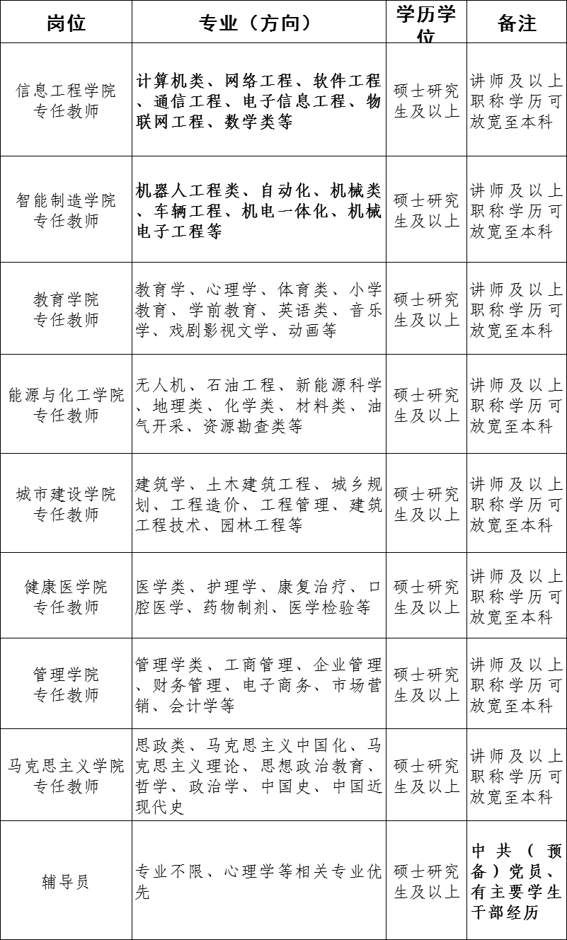 微信图片_20240402105823.png 微信图片_20240402105823.png