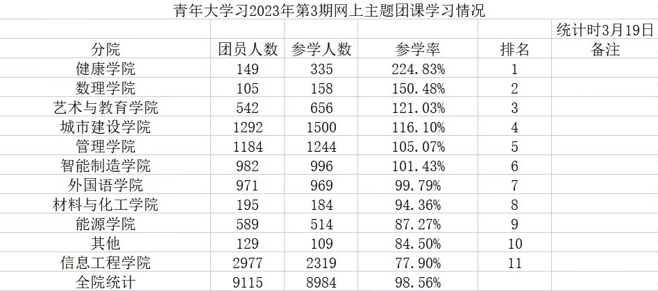 3049186908-2193706063-469BC55093FE5390027508DED156E373.jpg 3049186908-2193706063-469BC55093FE5390027508DED156E373.jpg